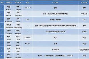 雷电竞苹果版截图3